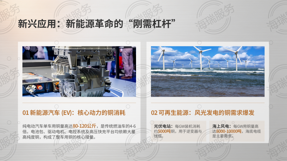 铜（Cu）：从文明基石到科技前沿_12.png
