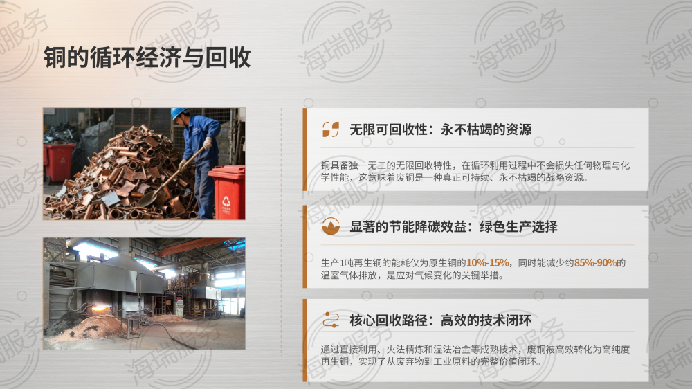 铜（Cu）：从文明基石到科技前沿_15.png