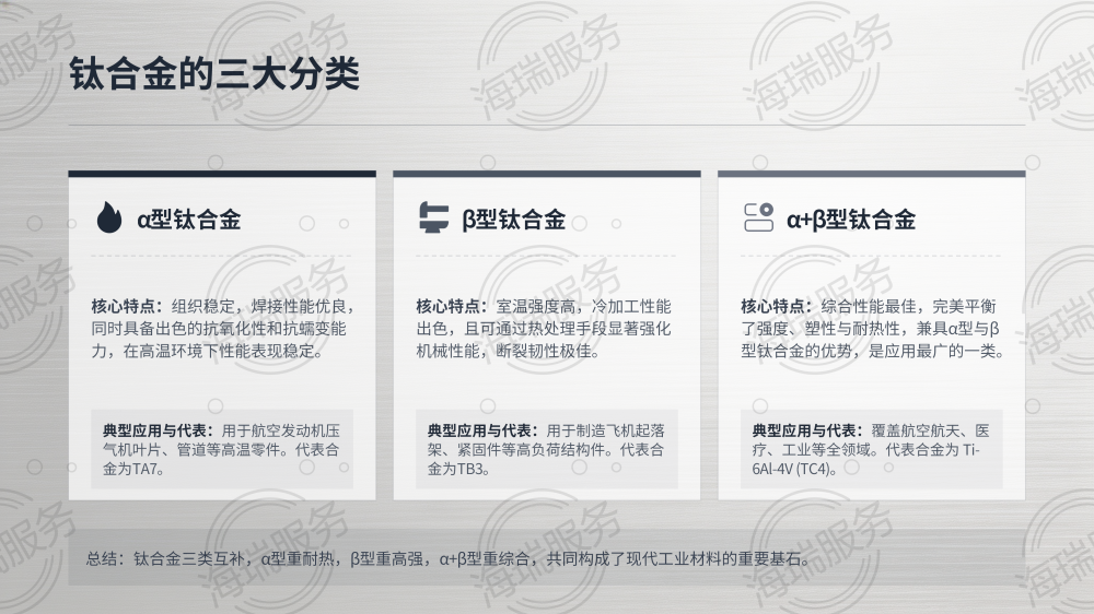 钛合金:引领未来的神奇金属_11.png
