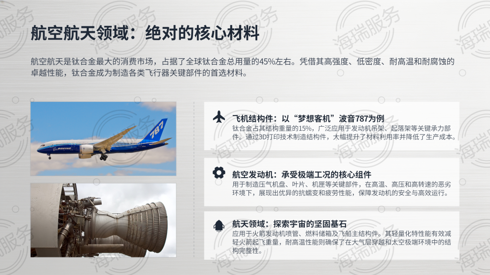 钛合金:引领未来的神奇金属_13.png