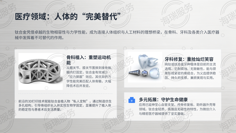 钛合金:引领未来的神奇金属_14.png