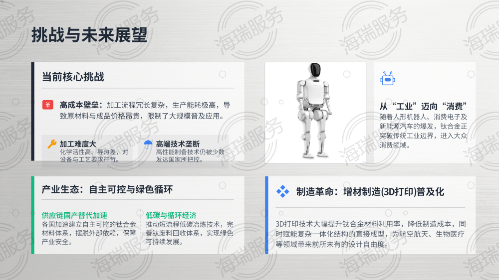 钛合金:引领未来的神奇金属_18.png
