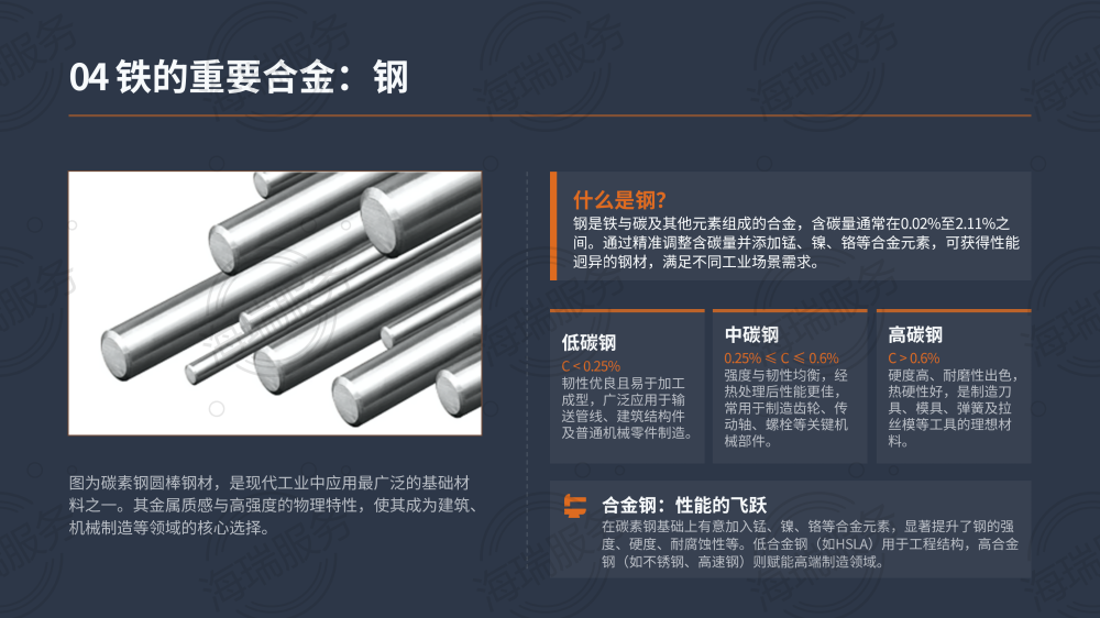 金属铁(Fe)的全面介绍_10.png