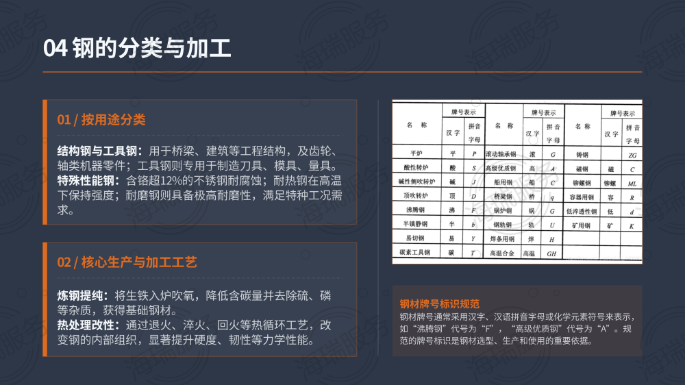 金属铁(Fe)的全面介绍_11.png