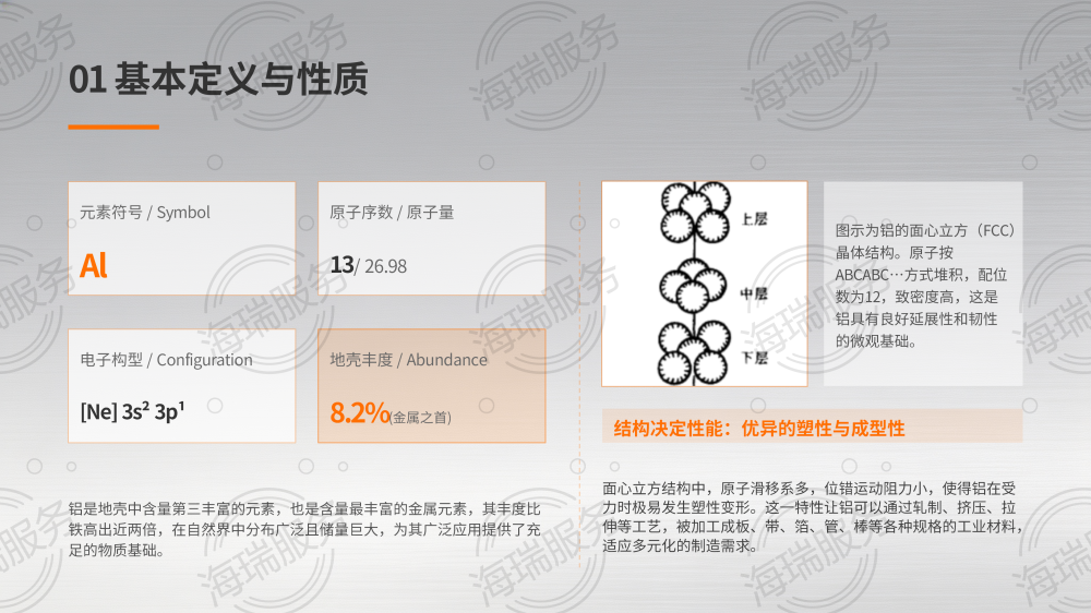 金属铝(Al)用途及介绍_03.png