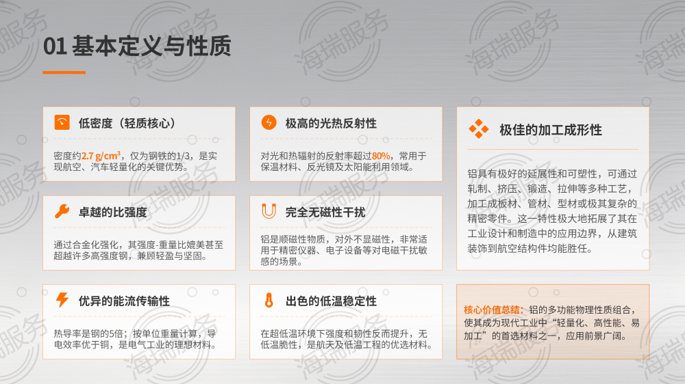金属铝(Al)用途及介绍_04.png