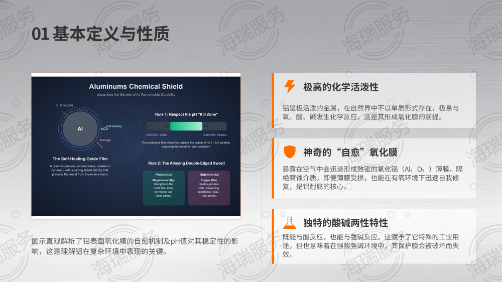 金属铝(Al)用途及介绍_05.png
