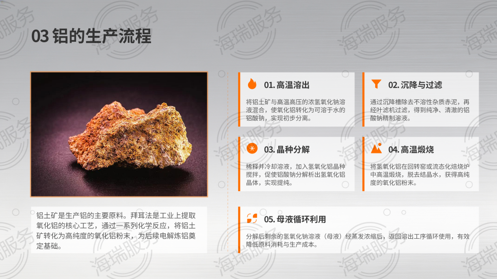 金属铝(Al)用途及介绍_08.png
