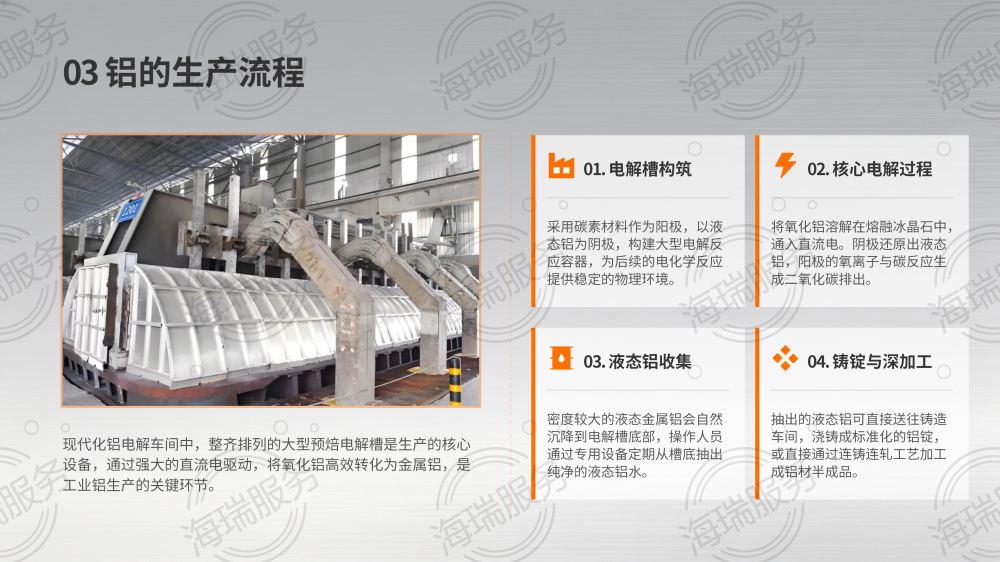 金属铝(Al)用途及介绍_09.png