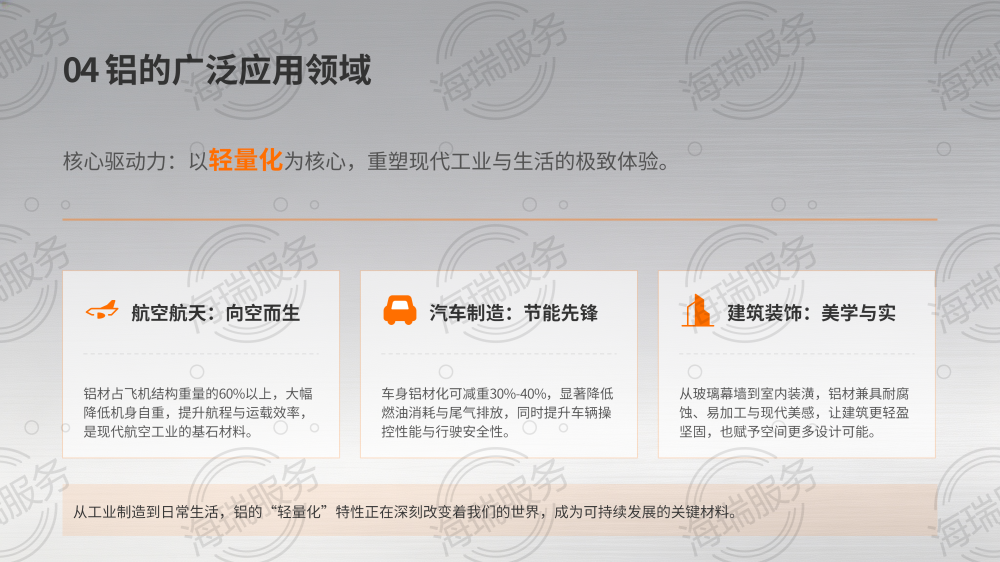 金属铝(Al)用途及介绍_10.png