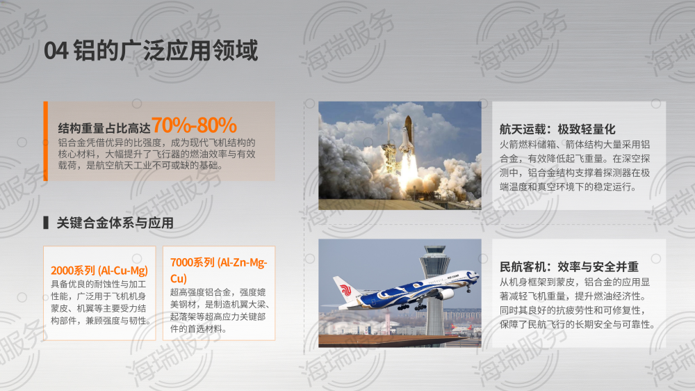 金属铝(Al)用途及介绍_11.png