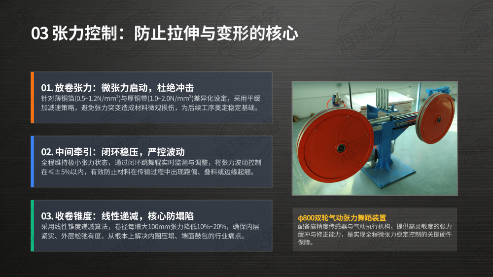铜卷分条加工核心技术与质量控制_05.png