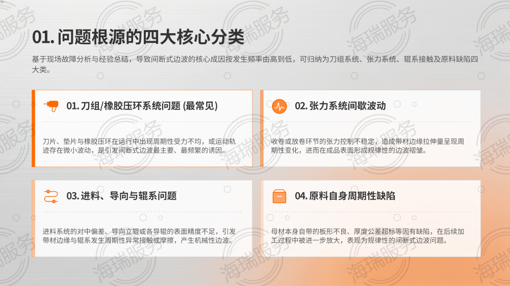 纵剪分条机间断式边波问题分析与解决方案_04.png