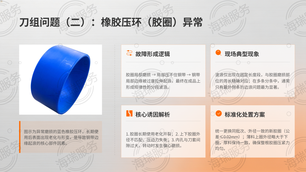纵剪分条机间断式边波问题分析与解决方案_07.png