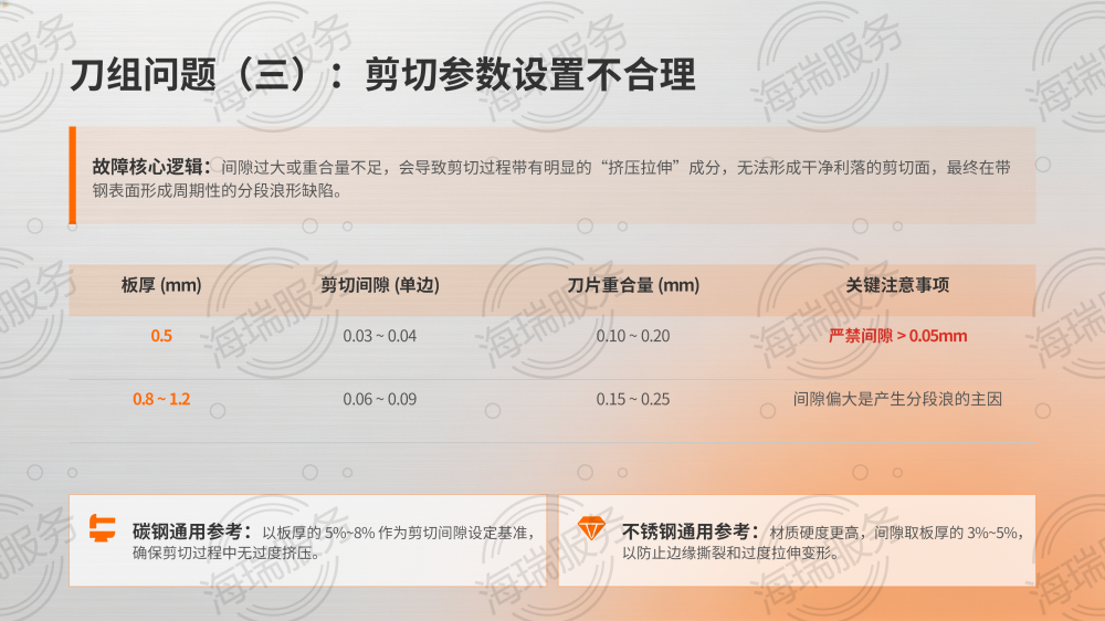 纵剪分条机间断式边波问题分析与解决方案_08.png