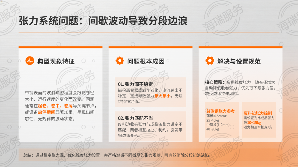 纵剪分条机间断式边波问题分析与解决方案_11.png