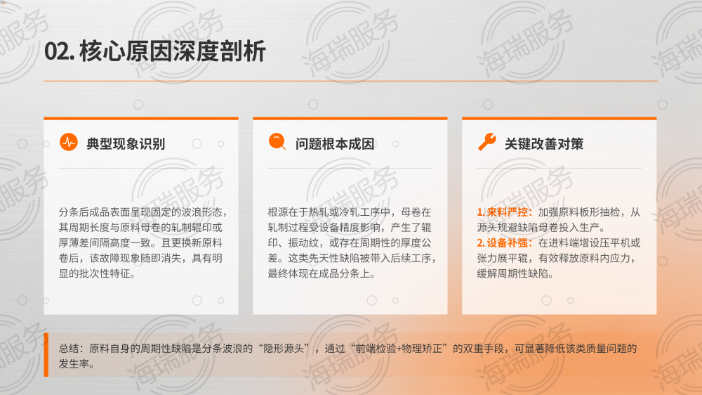 纵剪分条机间断式边波问题分析与解决方案_14.png