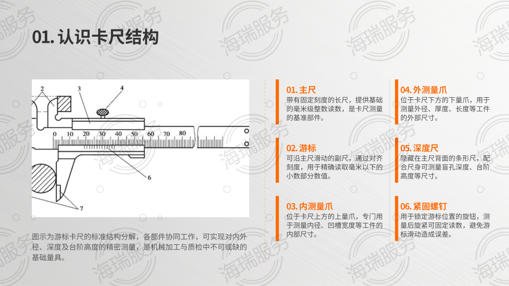 卡尺使用方法详解_03.png