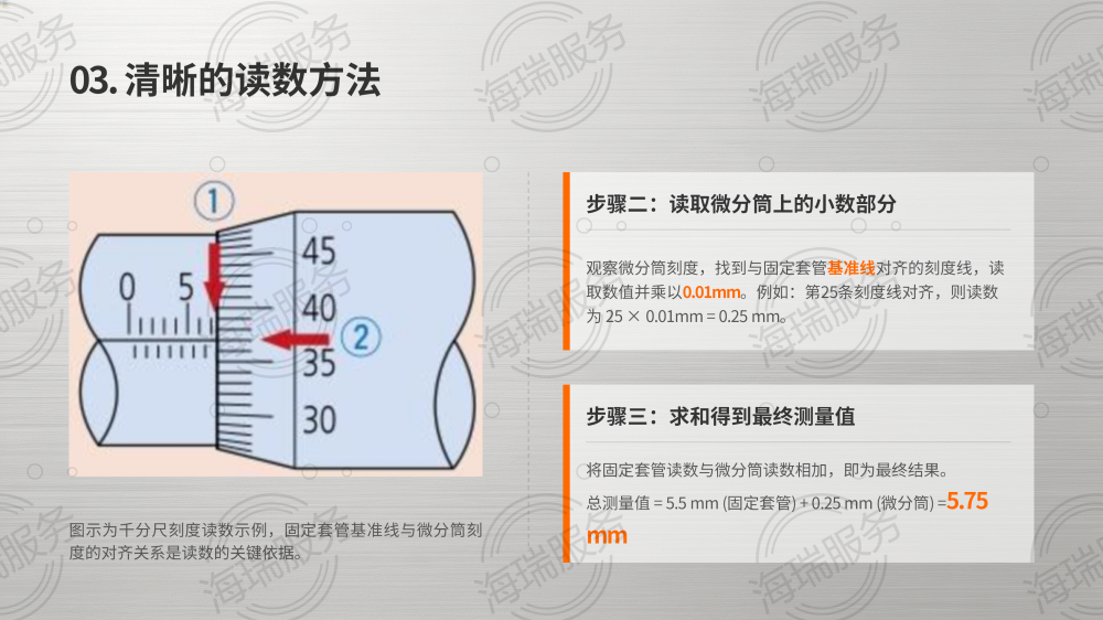 千分尺使用方法详解_12.png