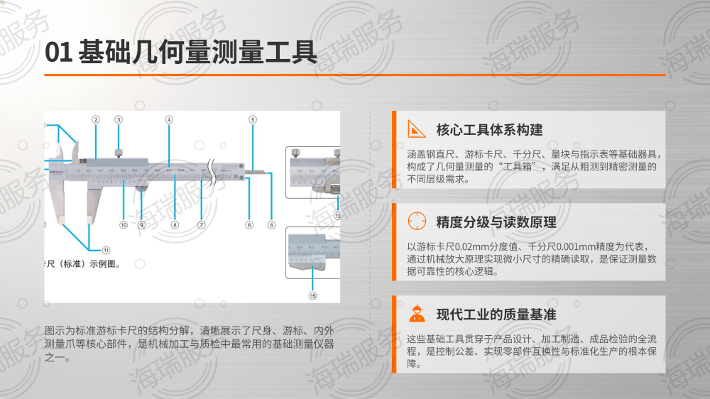工业测量工具使用教程大全_03.png