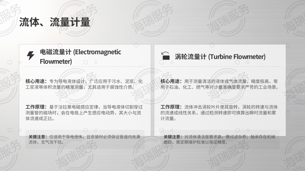 工业测量工具使用教程大全_27.png