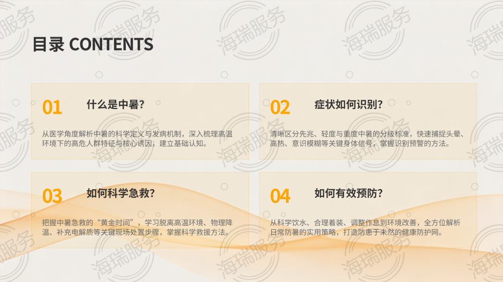 中暑的症状识别与急救方法_02.png