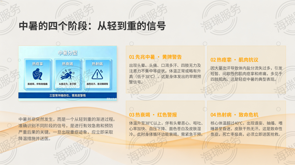 中暑的症状识别与急救方法_07.png