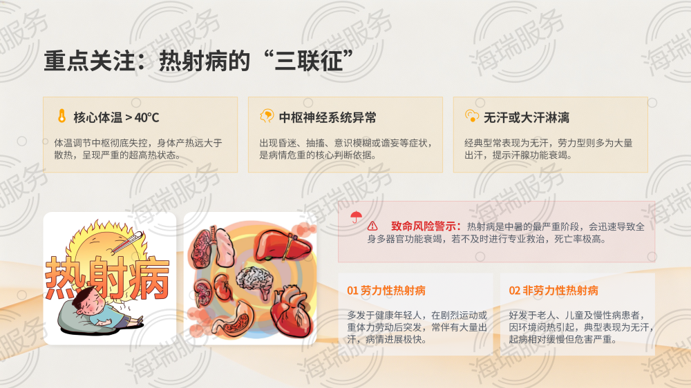 中暑的症状识别与急救方法_09.png