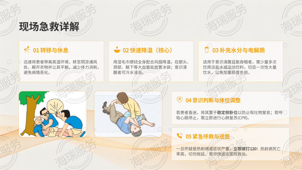 中暑的症状识别与急救方法_12.png