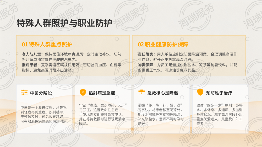 中暑的症状识别与急救方法_16.png