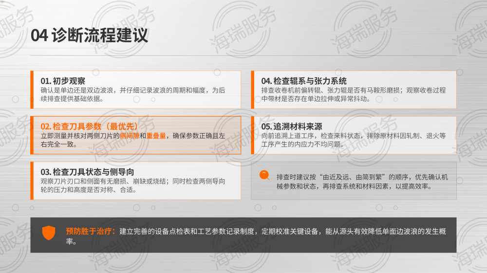 纵剪单面边波浪成因分析及避免方法_15.png