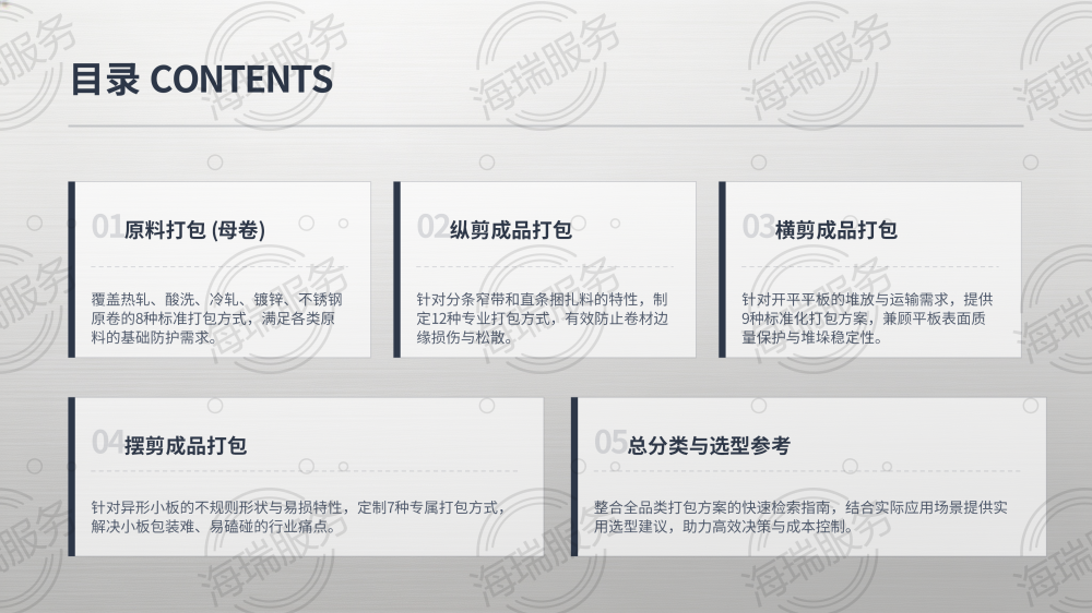 钢材加工全品类打包方式详解_02.png