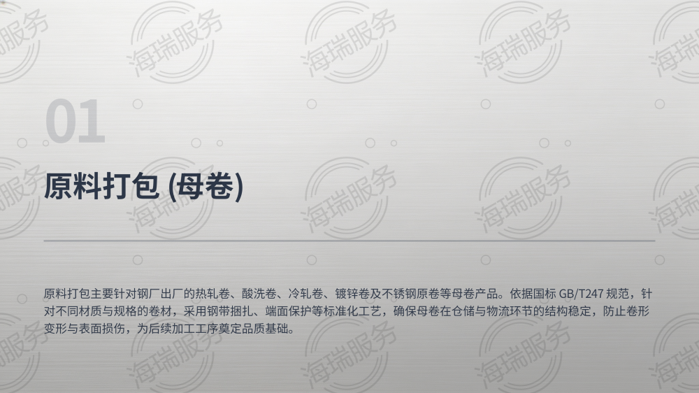 钢材加工全品类打包方式详解_03.png