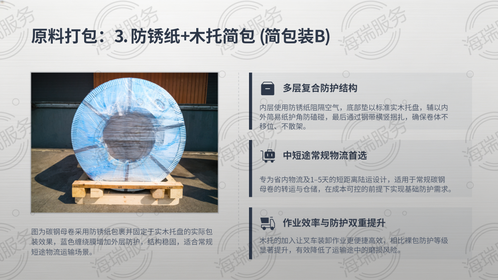 钢材加工全品类打包方式详解_06.png