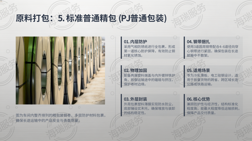 钢材加工全品类打包方式详解_08.png