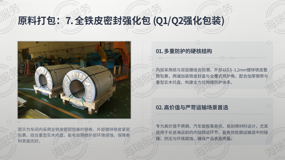 钢材加工全品类打包方式详解_10.png