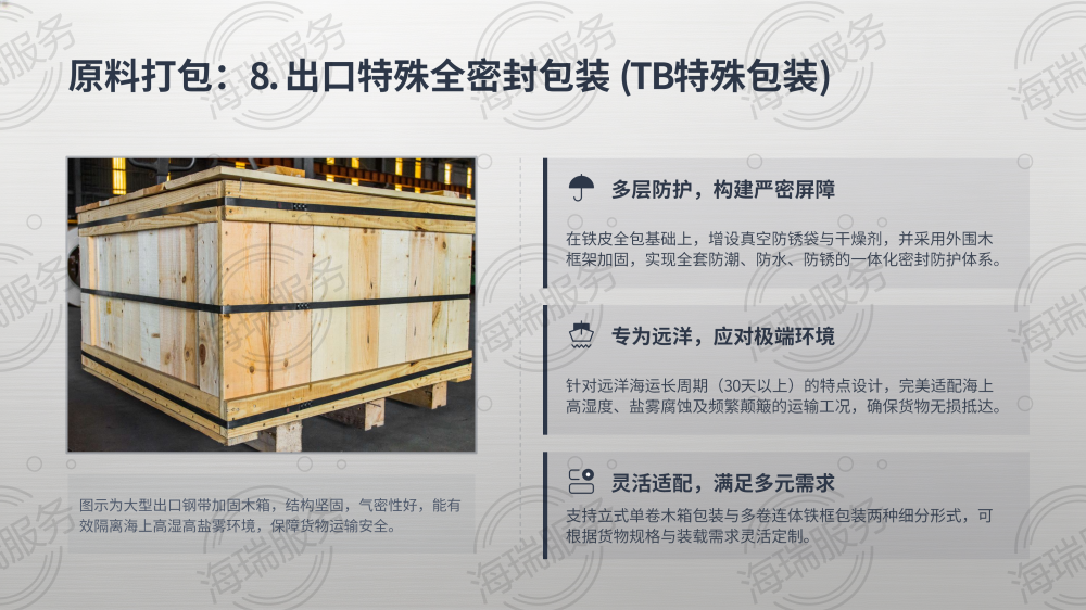钢材加工全品类打包方式详解_11.png