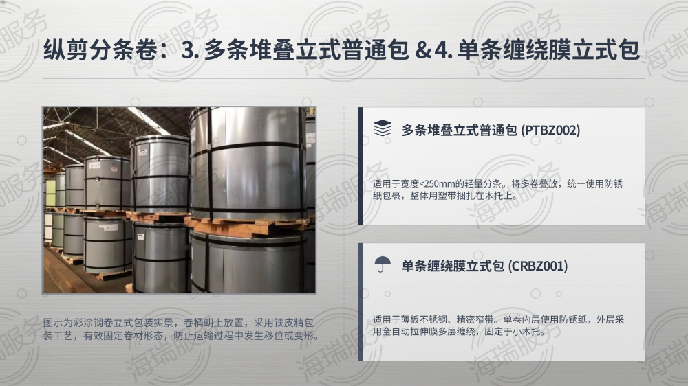 钢材加工全品类打包方式详解_15.png