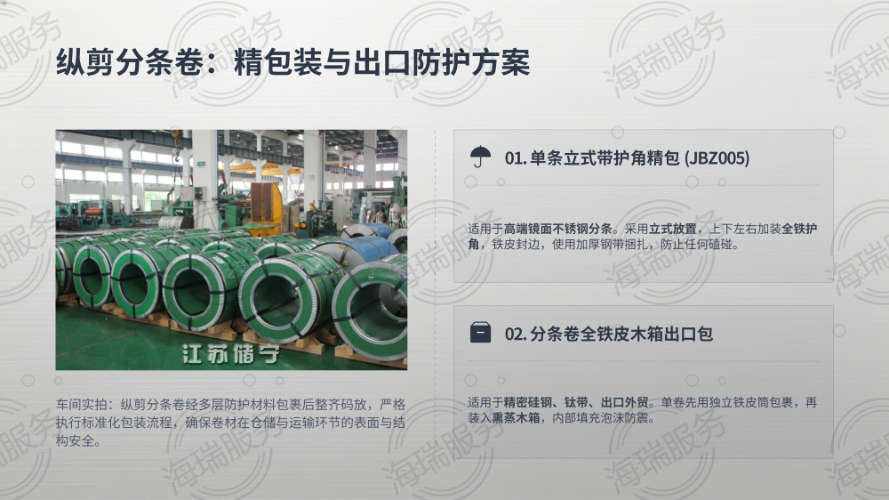 钢材加工全品类打包方式详解_17.png