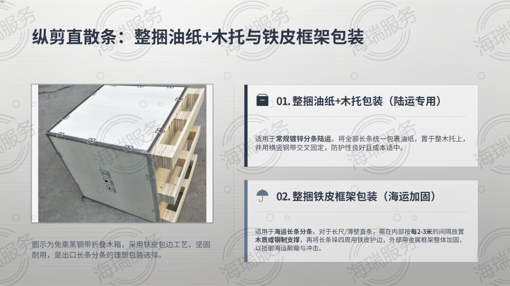 钢材加工全品类打包方式详解_19.png