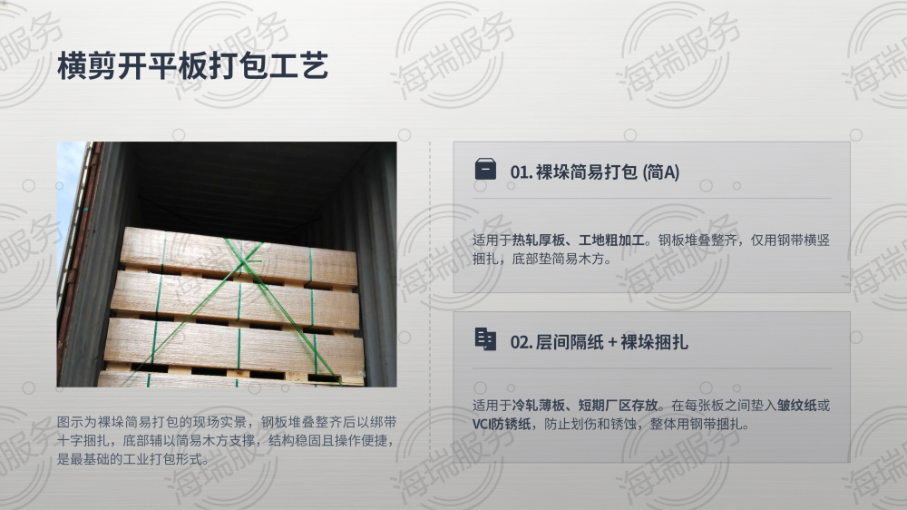 钢材加工全品类打包方式详解_22.png