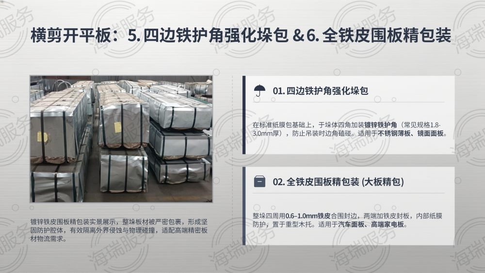 钢材加工全品类打包方式详解_24.png