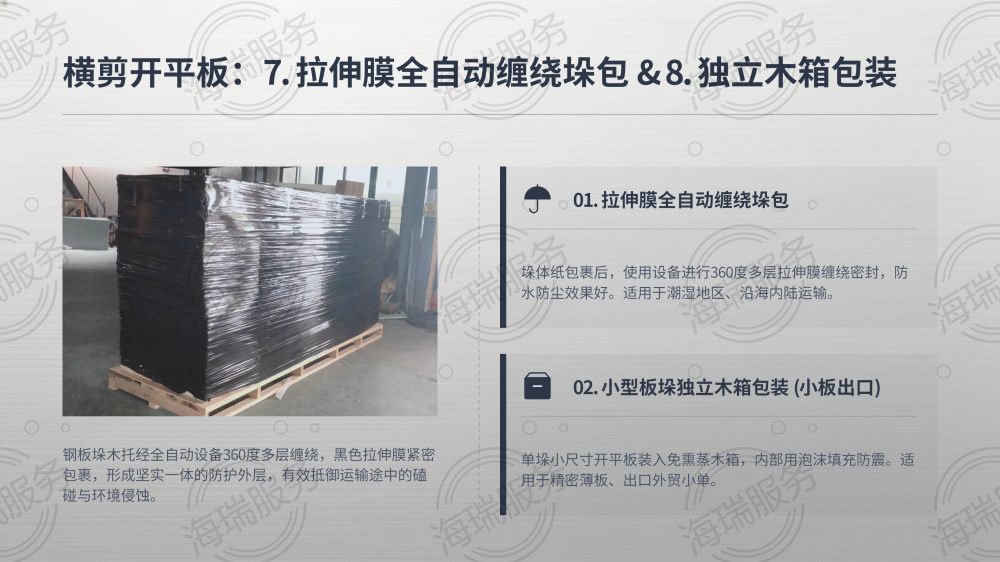 钢材加工全品类打包方式详解_25.png