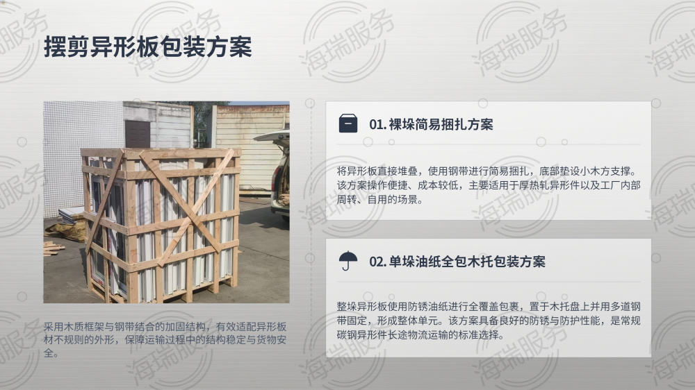钢材加工全品类打包方式详解_27.png