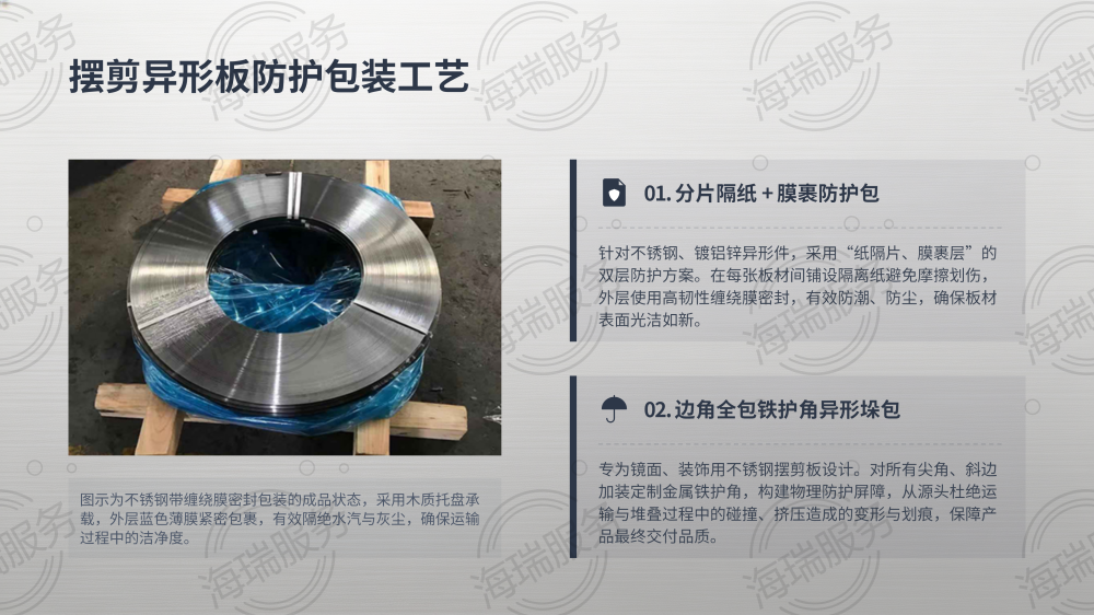 钢材加工全品类打包方式详解_28.png