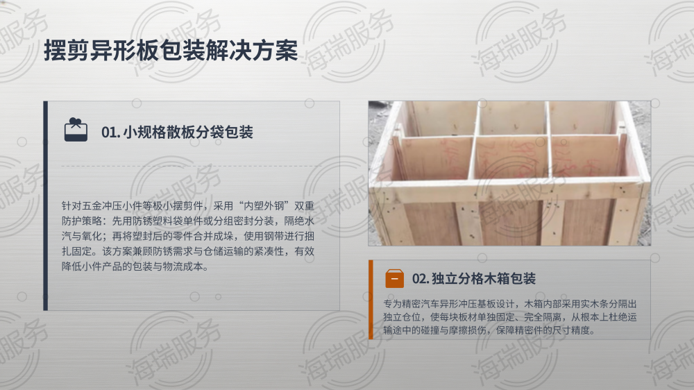钢材加工全品类打包方式详解_29.png