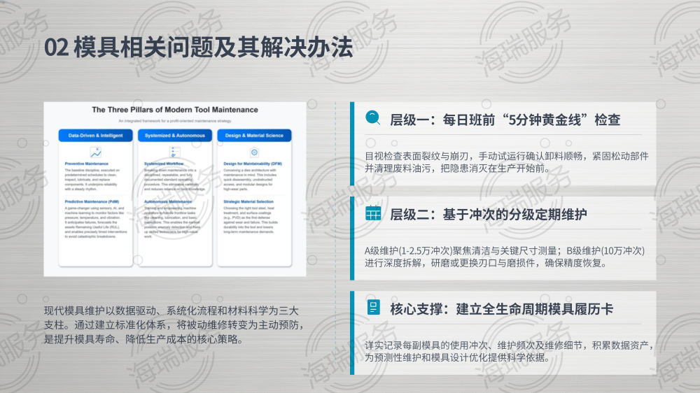 冲压厂问题解决办法深度解析_07.png
