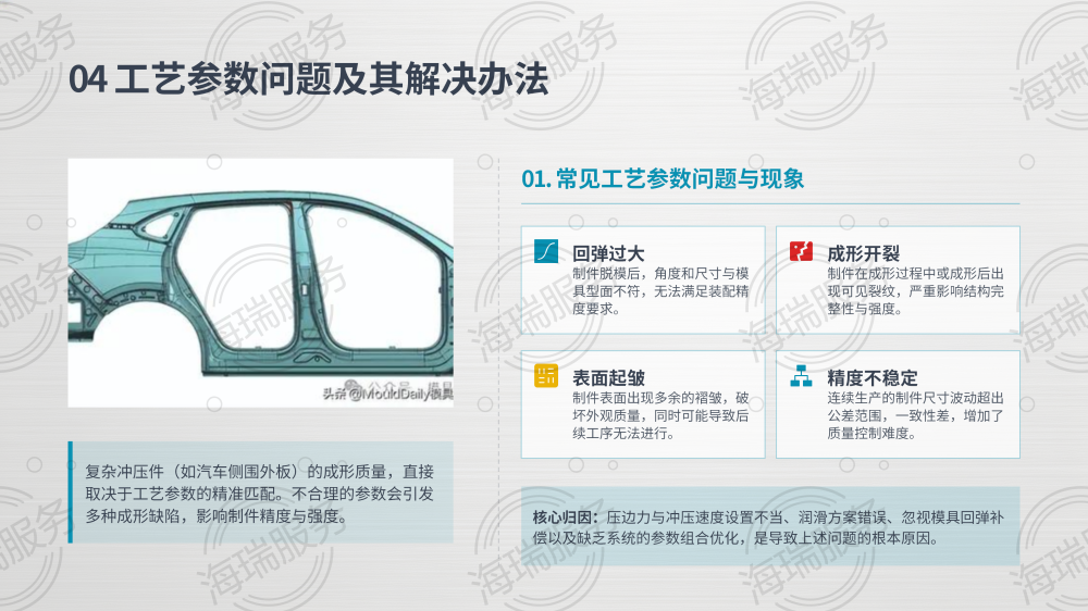 冲压厂问题解决办法深度解析_12.png
