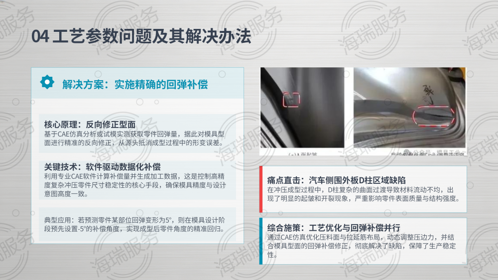 冲压厂问题解决办法深度解析_14.png