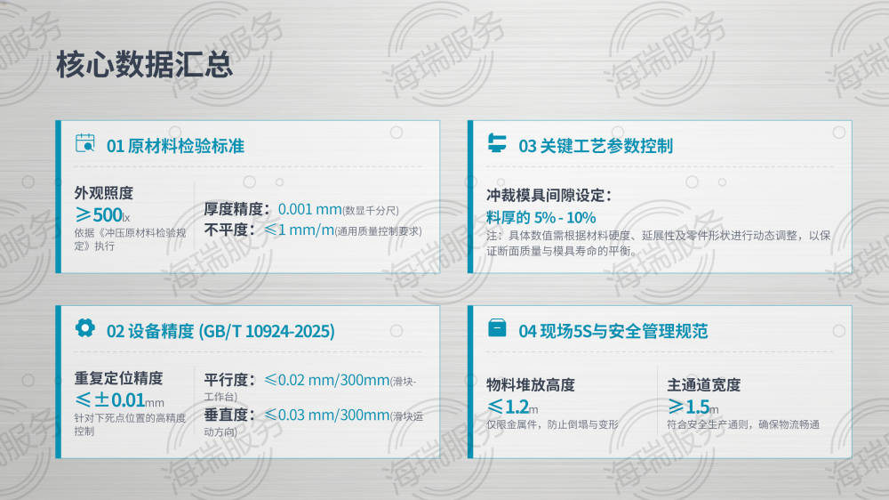 冲压厂问题解决办法深度解析_18.png